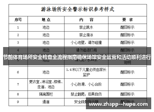 节前体育场所安全检查全流程指南确保场馆安全运营和活动顺利进行 节前体育场所安全检查全流程指南确保场馆安全运营和活动顺利进行