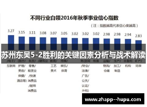 苏州东吴5-2胜利的关键因素分析与战术解读