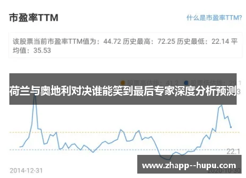 荷兰与奥地利对决谁能笑到最后专家深度分析预测