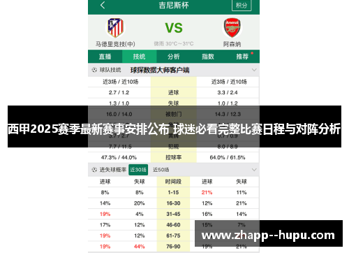 西甲2025赛季最新赛事安排公布 球迷必看完整比赛日程与对阵分析 西甲2025赛季最新赛事安排公布 球迷必看完整比赛日程与对阵分析