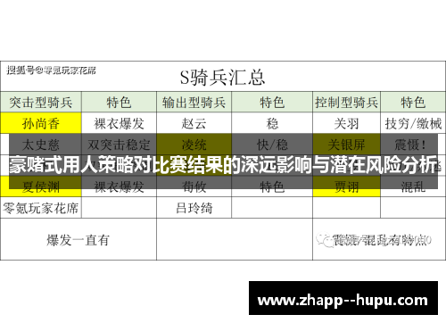 豪赌式用人策略对比赛结果的深远影响与潜在风险分析 豪赌式用人策略对比赛结果的深远影响与潜在风险分析