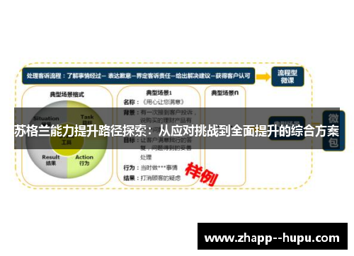 苏格兰能力提升路径探索:从应对挑战到全面提升的综合方案 苏格兰能力提升路径探索:从应对挑战到全面提升的综合方案