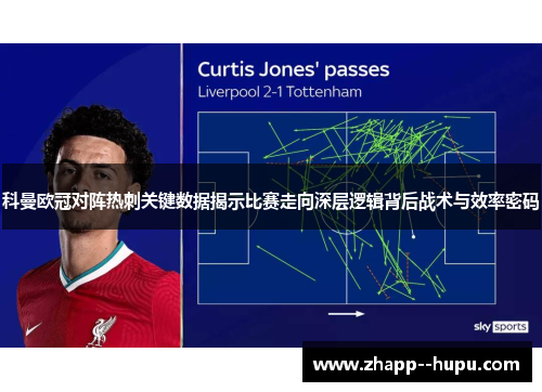 科曼欧冠对阵热刺关键数据揭示比赛走向深层逻辑背后战术与效率密码 科曼欧冠对阵热刺关键数据揭示比赛走向深层逻辑背后战术与效率密码