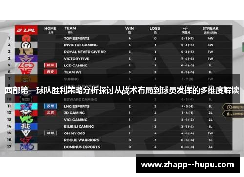 西部第一球队胜利策略分析探讨从战术布局到球员发挥的多维度解读