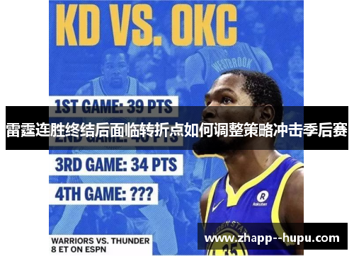 雷霆连胜终结后面临转折点如何调整策略冲击季后赛