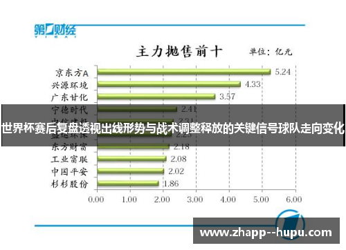 世界杯赛后复盘透视出线形势与战术调整释放的关键信号球队走向变化 世界杯赛后复盘透视出线形势与战术调整释放的关键信号球队走向变化
