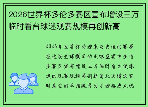 2026世界杯多伦多赛区宣布增设三万临时看台球迷观赛规模再创新高